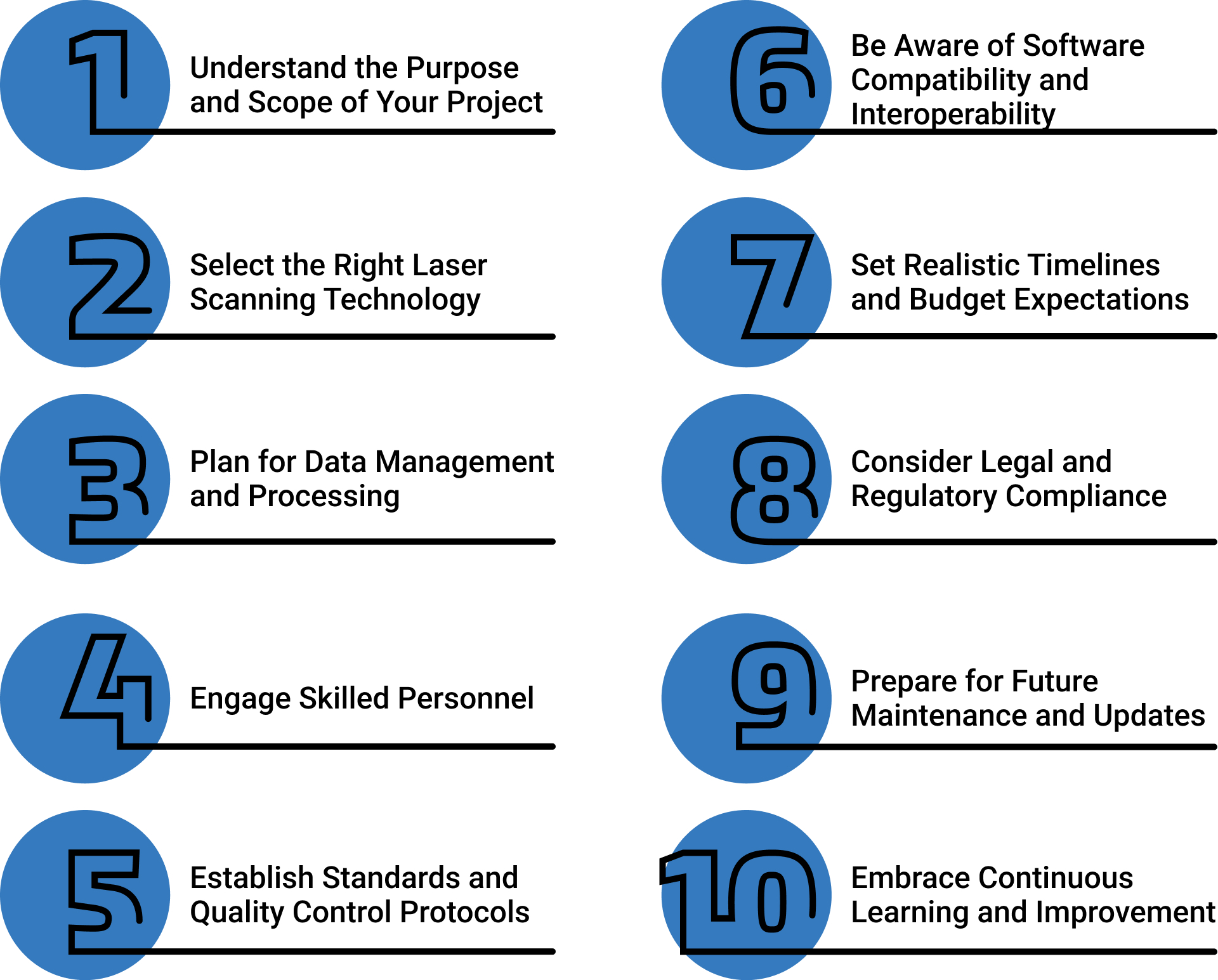 What You Need to Know Before Beginning Your Point Cloud to BIM