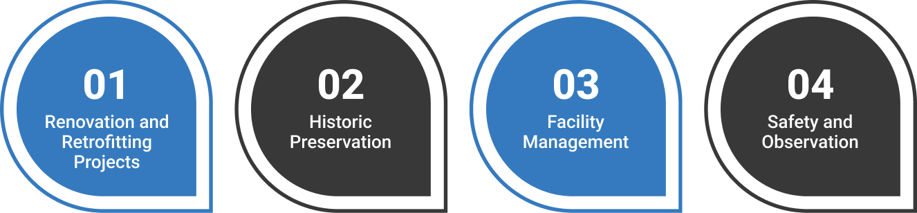 Applications of Reality Capture to BIM in 2025